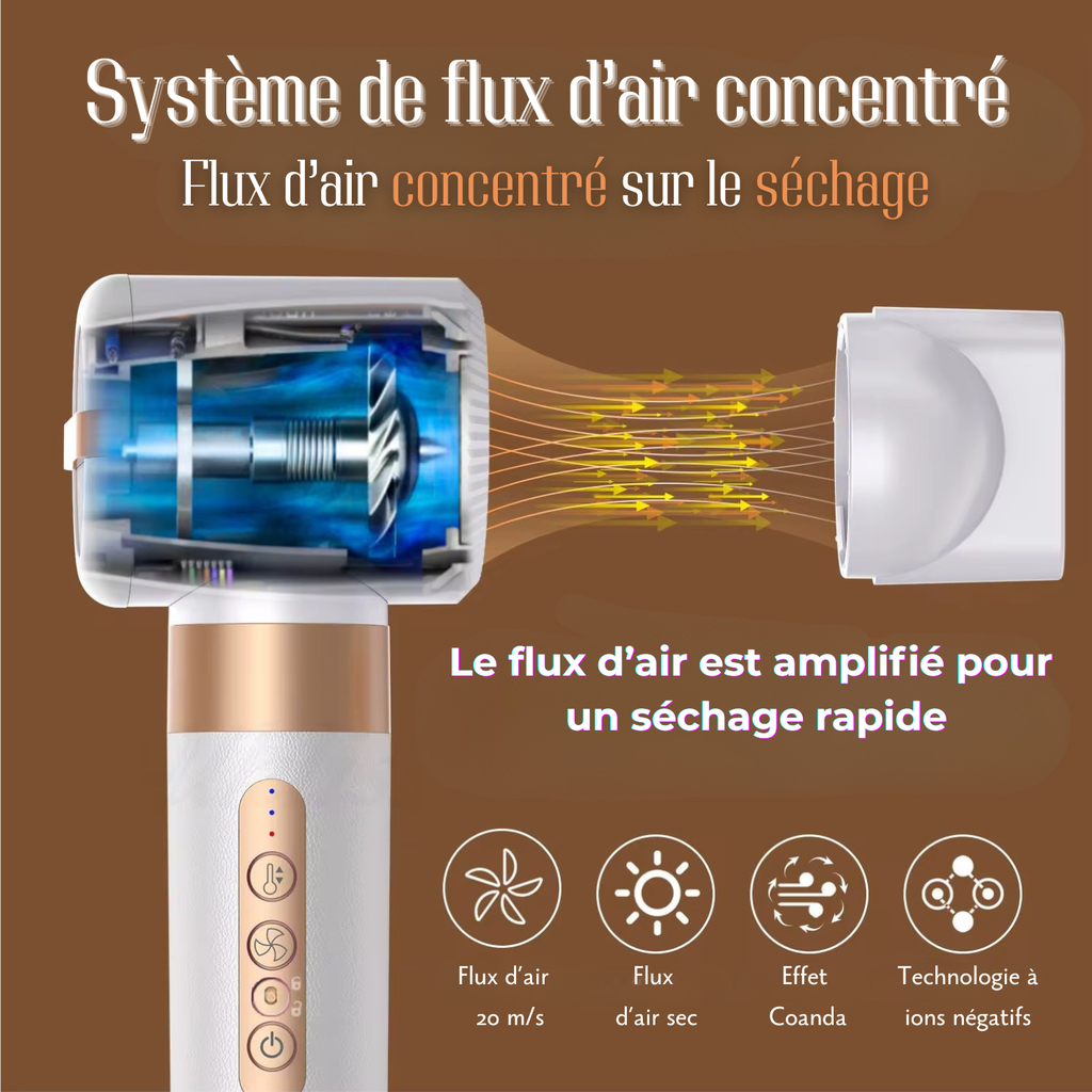 Air Styler Pro 7-en-1 – Coiffage professionnel à domicile                            
Séchage, lissage, boucles et volume en un seul appareil.
Gagnez du temps et obtenez un résultat professionnel chez vous.