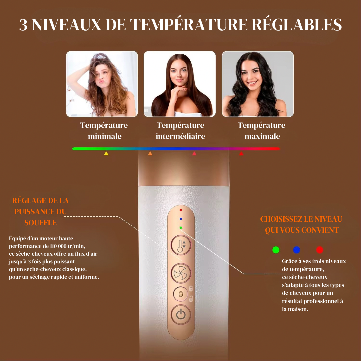 Air Styler Pro 7-en-1 – Coiffage professionnel à domicile                            
Séchage, lissage, boucles et volume en un seul appareil.
Gagnez du temps et obtenez un résultat professionnel chez vous.